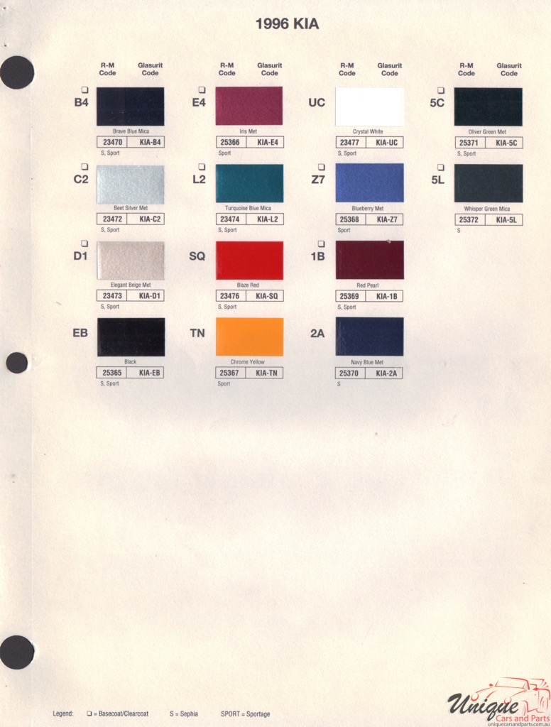 1996 Kia Paint Charts RM